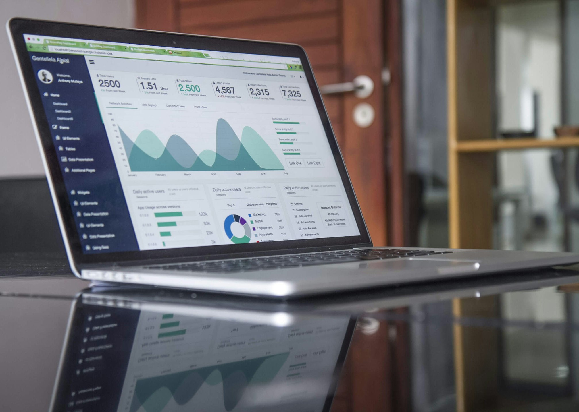 Financial analysis and consulting services for business growth
